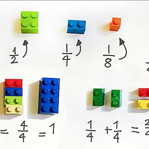 Mattoncini LEGO® per spiegare la matematica ai bambini
